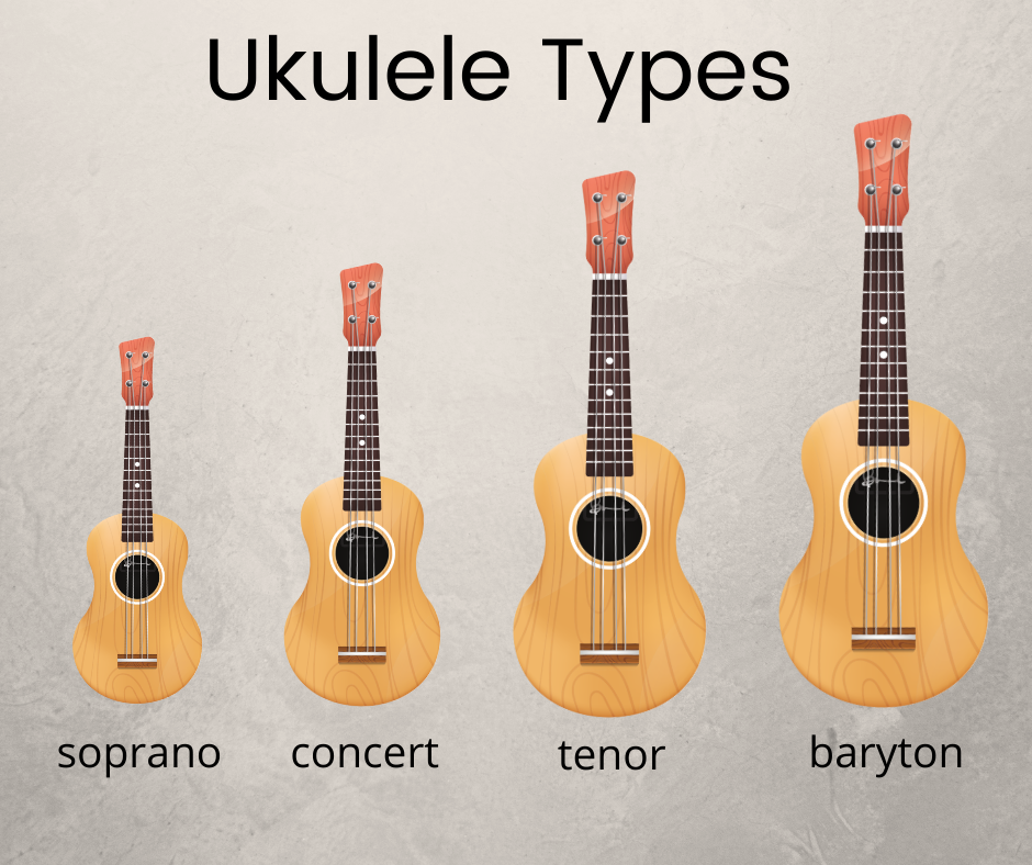 Ukulele Sizes