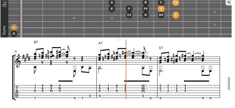 Truefire tabs and sheets